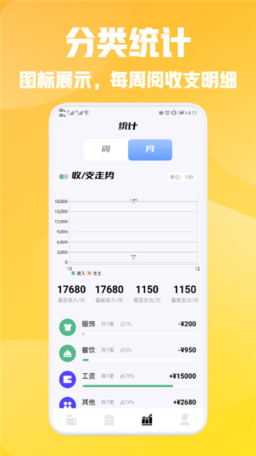 小花记账
