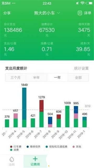 小熊油耗新版本
