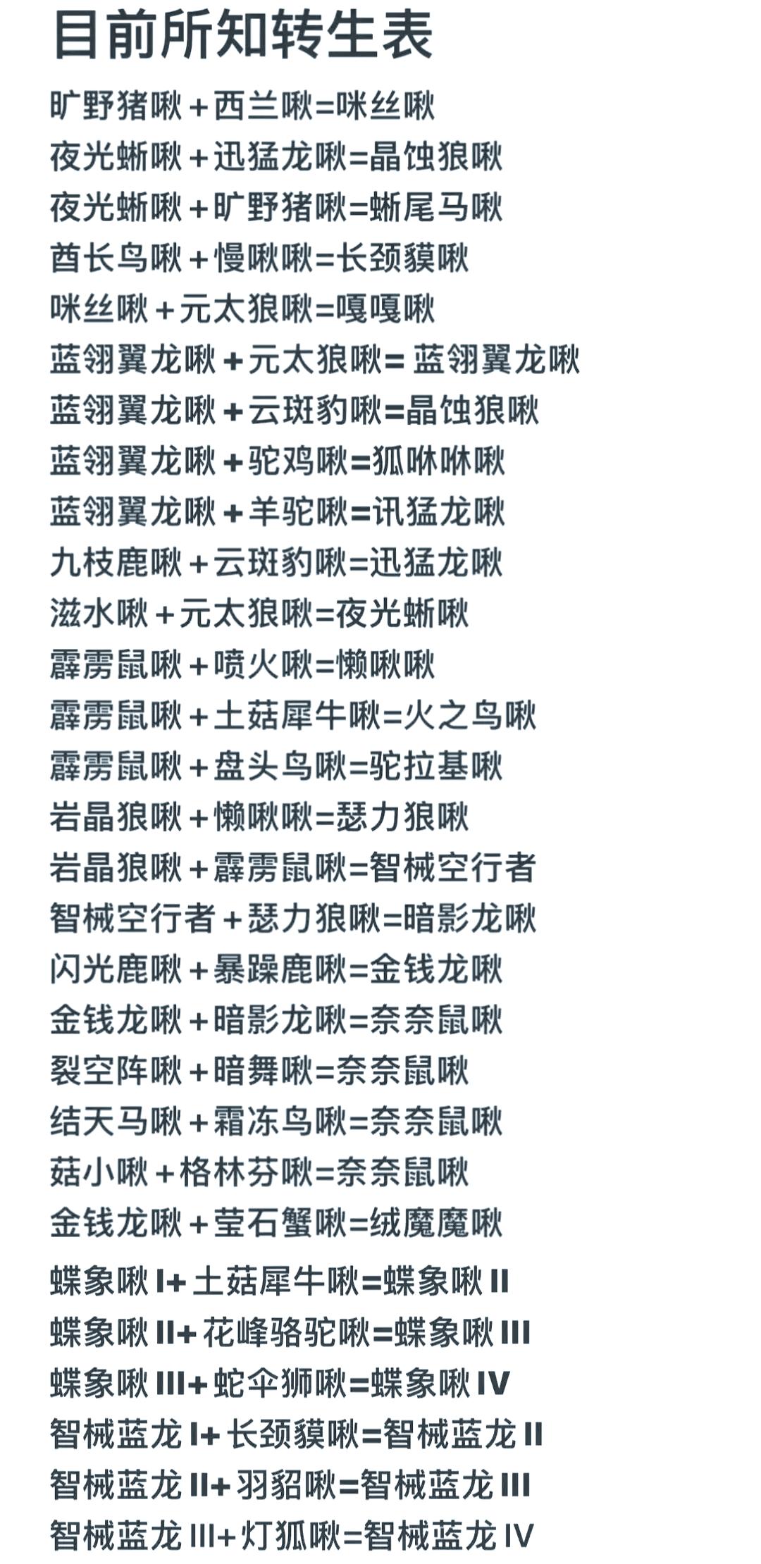 创造吧我们的星球