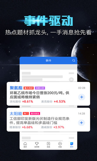 短线王app