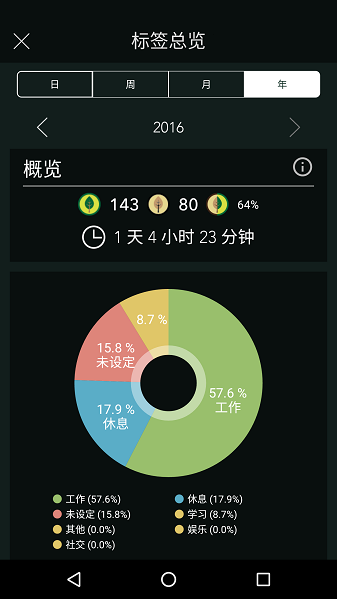 forest破解版下载