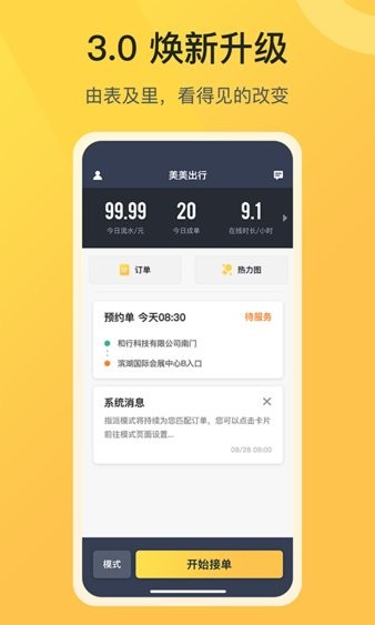 美美出行司机版