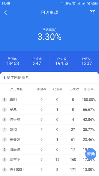 众途车管家app