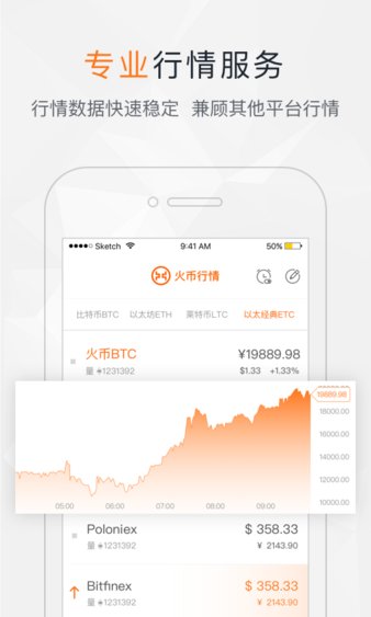 火币网官方app