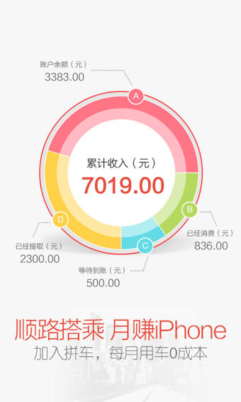 天天用车司机版app