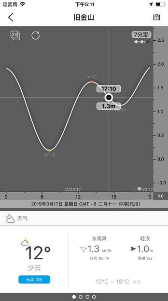 潮汐天下ios版