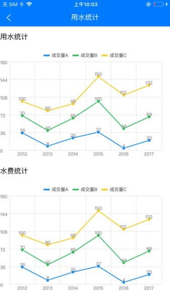 智慧灌区手机app