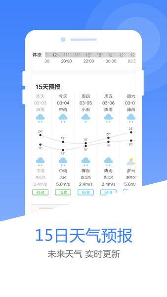 风云天气预报app