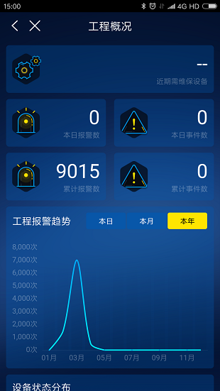 大全工业云app