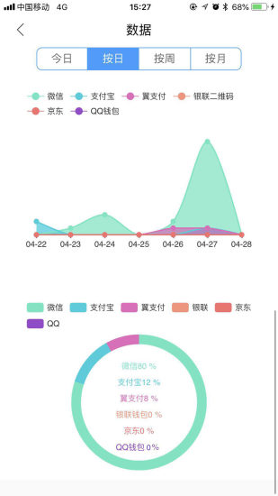 西银惠付手机版