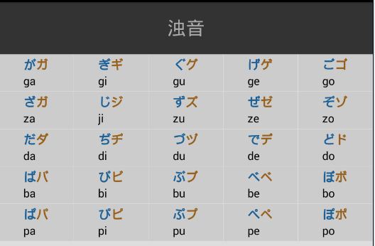 日语发音五十音图app手机版