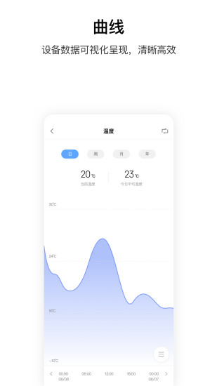 aqara home app