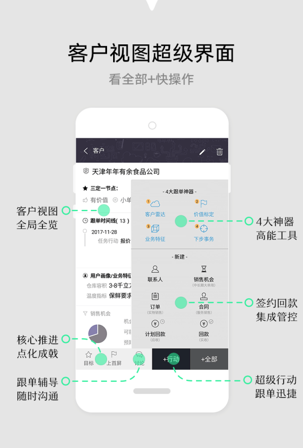 完成销售目标有多难？快目标APP解锁新方法