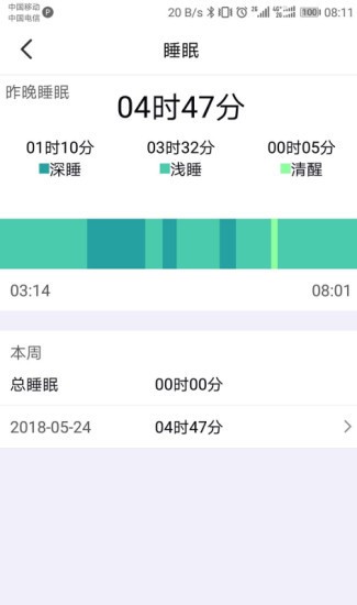 ferace健康官方正式版