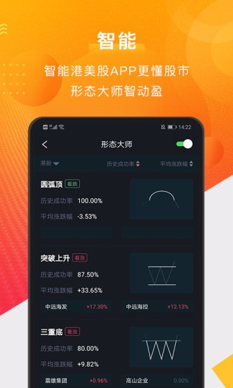 玖富犇犇app