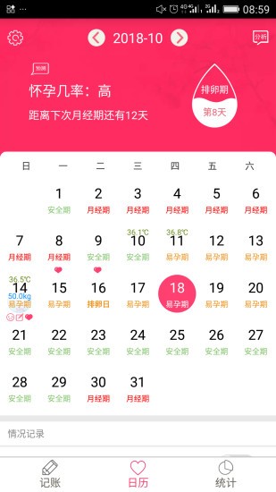 排卵期安全期日历app