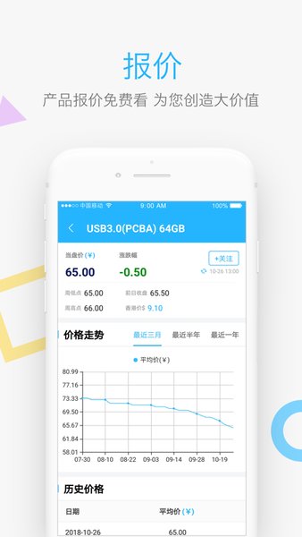 闪存市场app