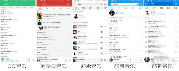 版权撕了这么久但谁体验好？网络音乐App大对比