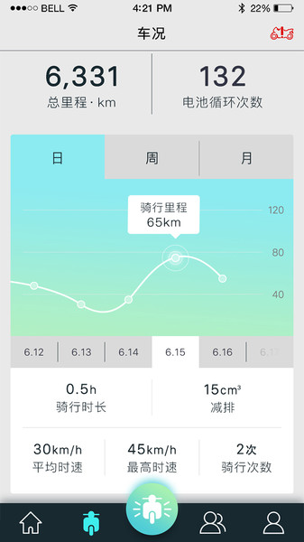 豪爵智联app