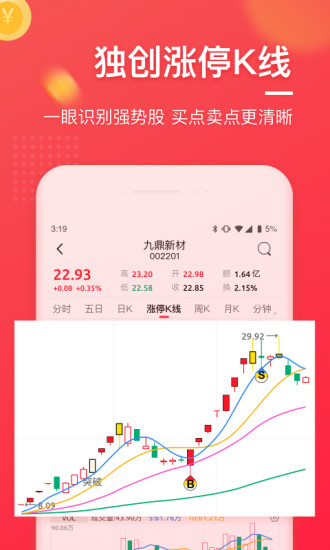 股牛牛股票app