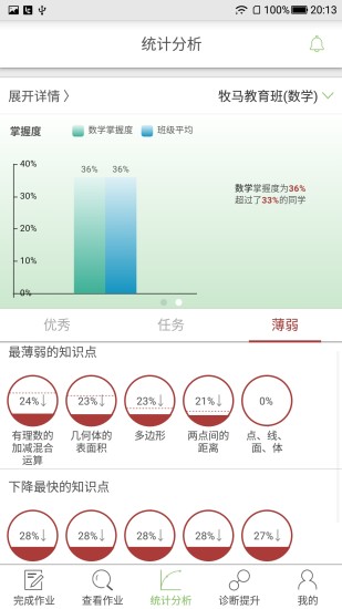 微博士家长端最新版