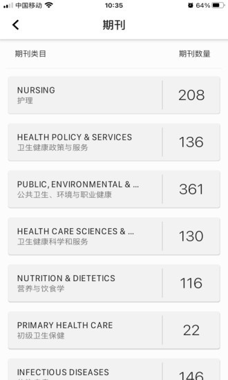 海外医学资料库软件