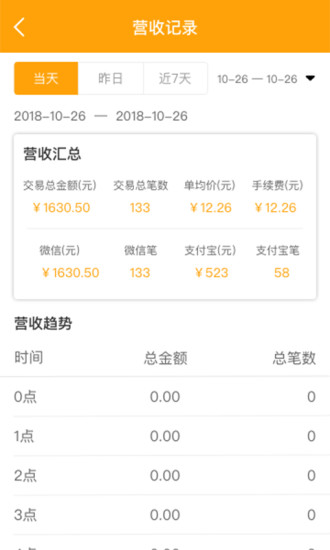 闪盒收银app