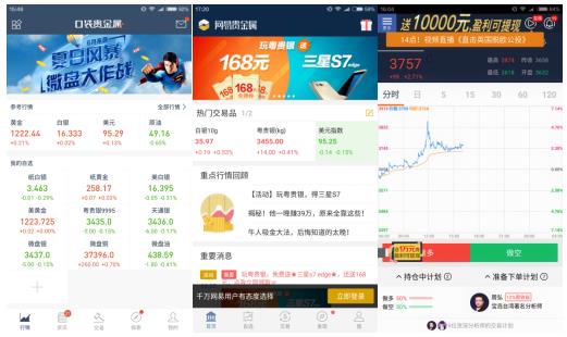 当下热门的3款贵金属投资APP横评