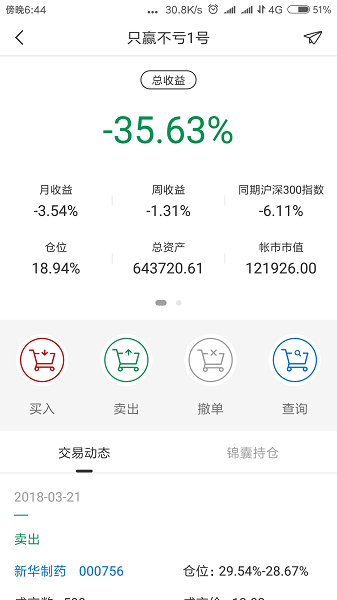 有看投机构版手机版