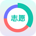 报准志愿
