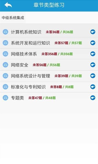 软考网络工程师app