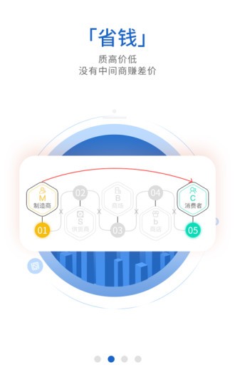 织网物联软件