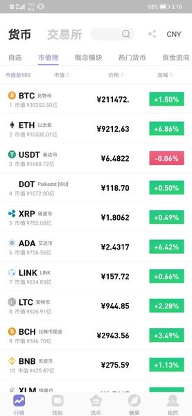 hqz行情站app
