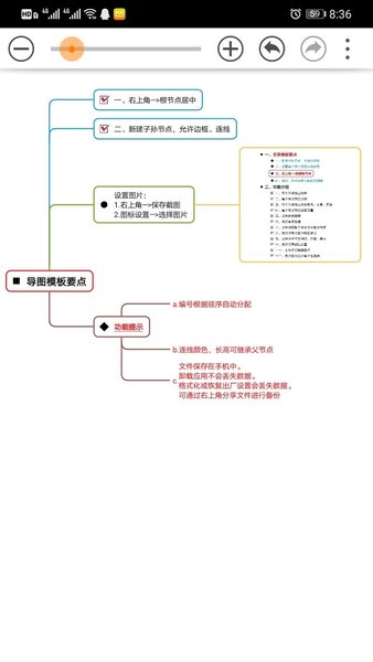 思维树图最新版