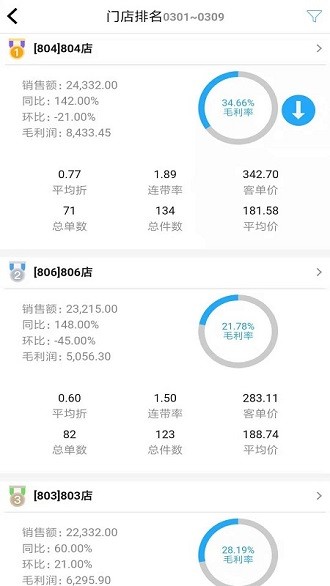 骏驰魔方app