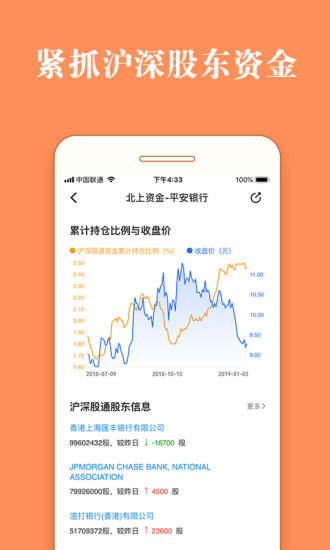 股票灯塔app