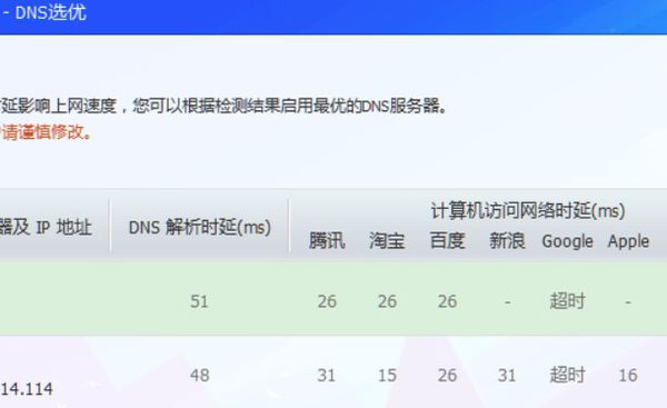 搜狗浏览器为什么打不开淘宝宝贝链接 解决方法