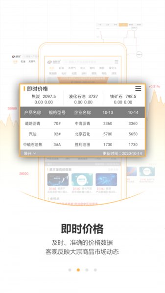 金联创app