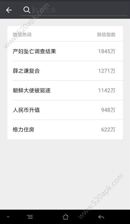微信热搜排行榜在哪里？微信热搜排行榜怎么看[图]图片1
