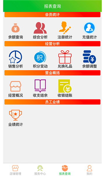 云图店务通app