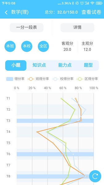 学情达最新版