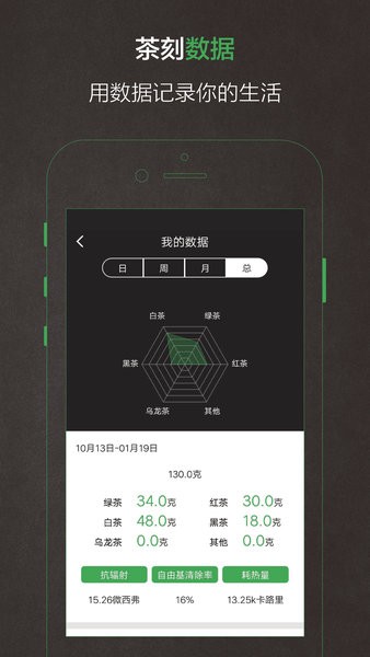 茶刻app