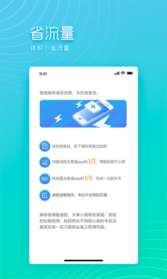 新浪微博极速版苹果app