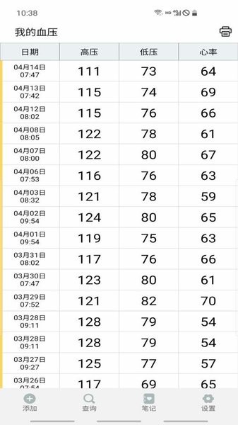 血压笔记官方版
