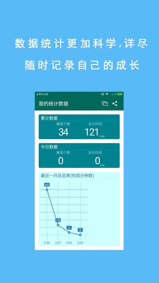 番茄todo app