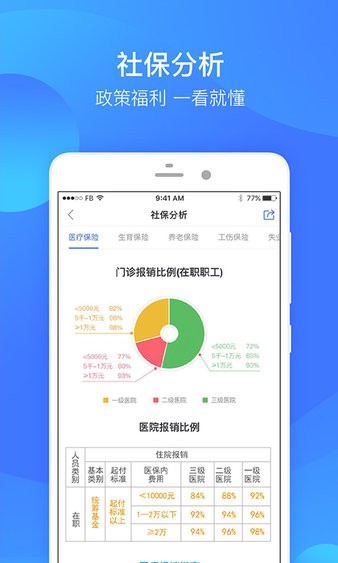 人人社保app下载最新版