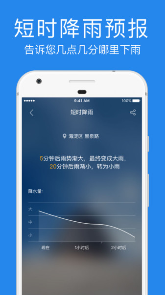 鲨鱼天气app