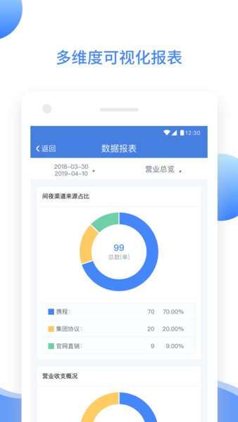 xpms酒店管理系统最新版