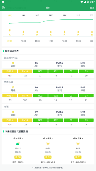 桐乡空气质量app