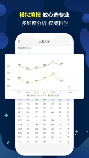 优选高考志愿填报专家手机版